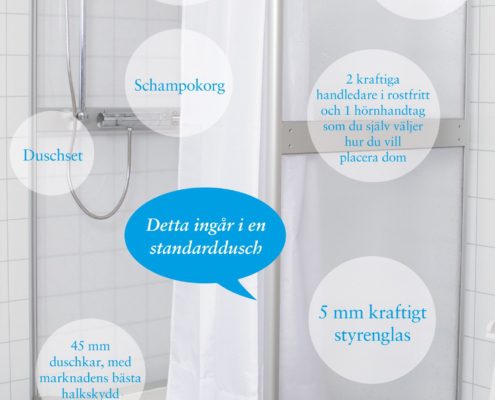 Västia duschrum